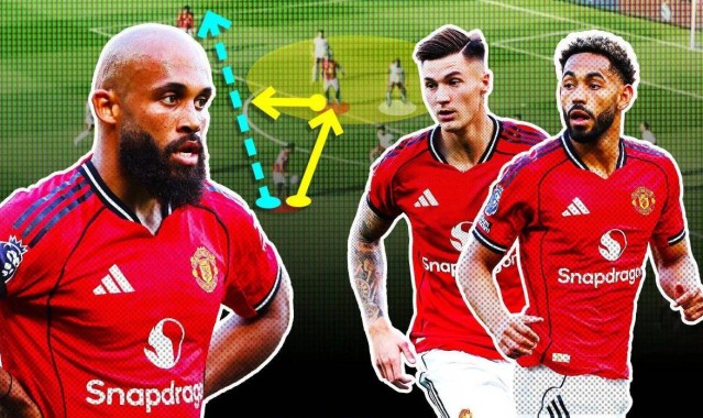 曼联7人已成绝对主力，谢什科尚未确定地位！一位置竟无合适人选